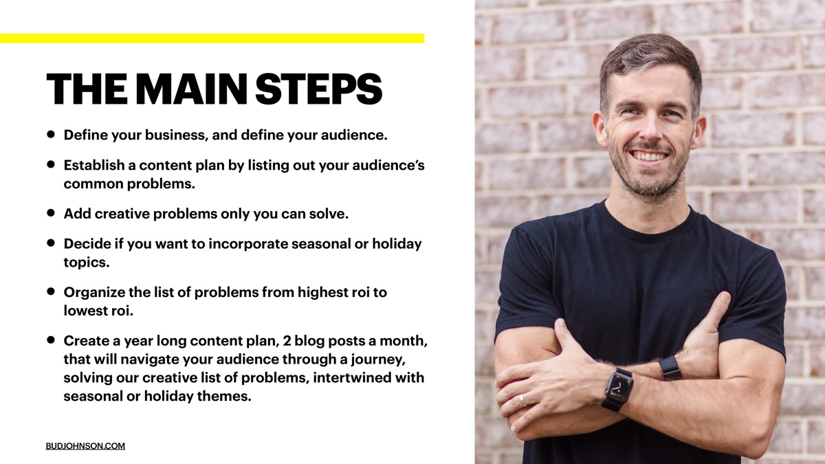 AI workshop slide outlining main steps for content planning